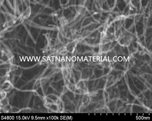 Carbon Nanotubes powder
