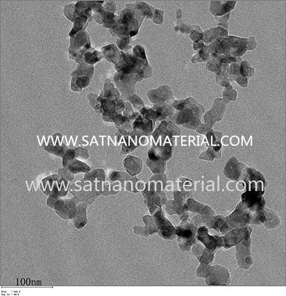 High thermal conductivity Aluminum Nitride AlN powder