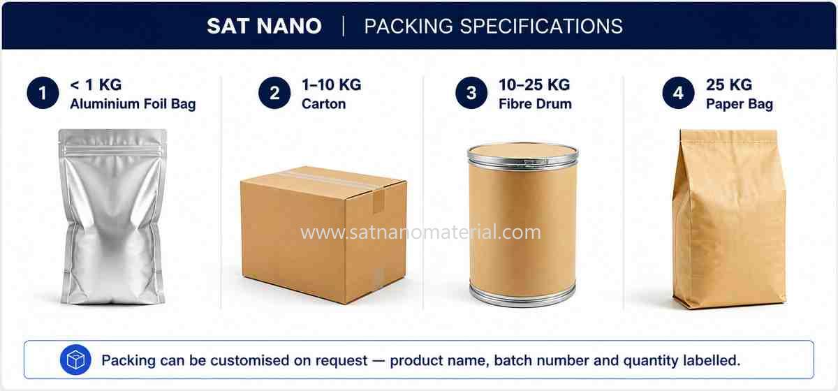 Developer Iron Powder for Copying Machines package
